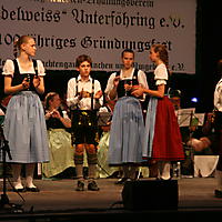 100jähriges Gründungsfest mit Gaufest